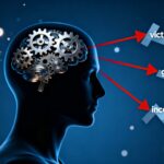 Psicologia Revelada: 7 Atitudes Que Fazem Pessoas Perderem Respeito Por Você